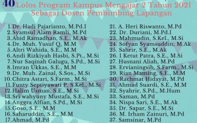 40 Dosen UM Palopo Lolos sebagai Dosen Pembimbing Lapangan (DPL) Kampus Mengajar Angk. 2 Tahun 2021